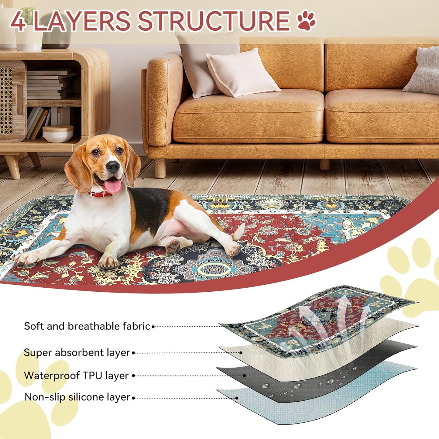 Pee Pads for Dogs Washable, 2 Pack 18'' x24'' Waterproof Non-Slip Puppy Pad with Fast Absorbent, Reusable Rug for Training Travel Whelping Housebreaking Incontinence Crate