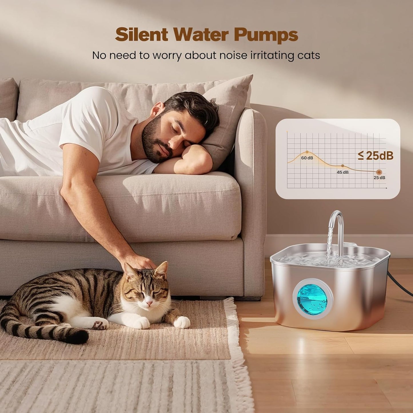 Cat Water Fountain with 10 Filters + 10 Sponges,Pet Fountains Cats Automatic Waterer Bowls for Drinking Small Dog Water Dispenser Indoor Metal Pets Water Faucet Bottle Kitty Watering Supplies