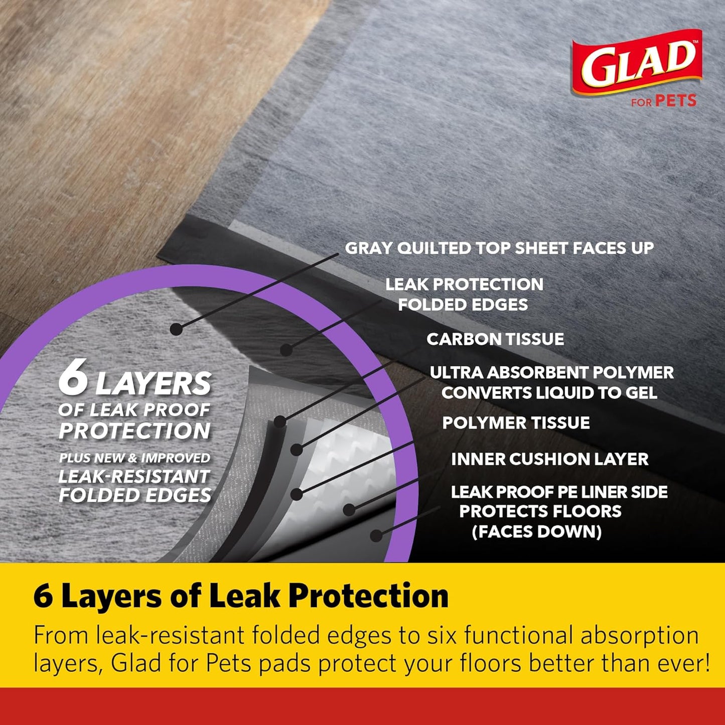 Glad for Pets Day to Night Activated Carbon Puppy Training Pads for Dogs with Wall Protection and Adhesive - Super Absorbent and Leak Proof Disposable Dog Training Pads, 30" x 36", 24 Count - 6 Pack