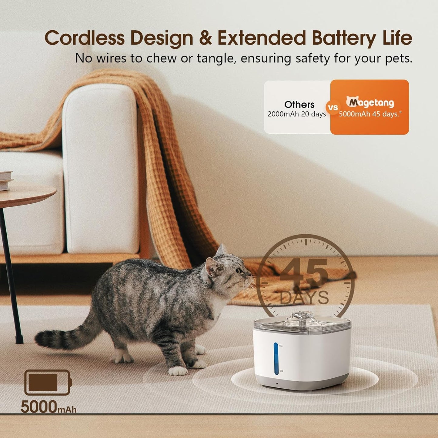 Cat Water Fountain, 100oz/3L Wireless Pet Water Fountain Battery Operated, Water Fountains for Cats Indoor with Motion Sensor, 5-Stage Filtration, Stainless Steel Tray, LED Light & BPA-Free