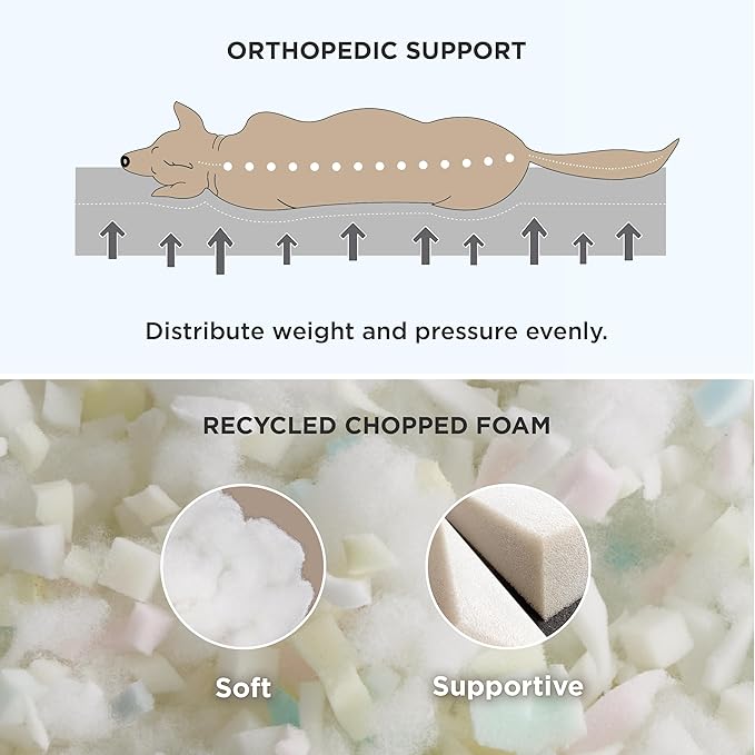 Bedsure Washable Dog Bed Medium Size Dog - 3 Inch Thicken Up to 45lbs Pet Mat Pillows with Removable Washable Cover, Black