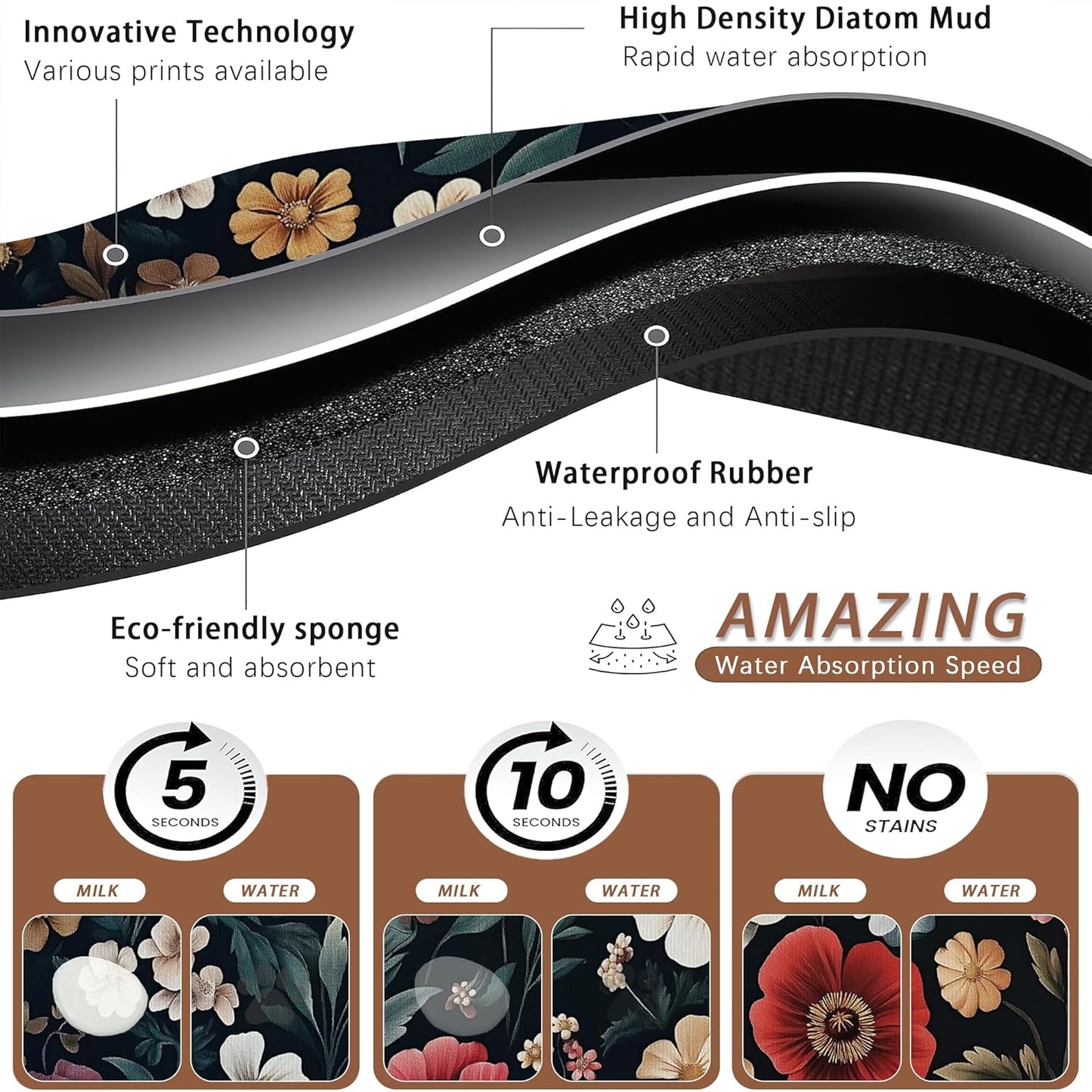 Floral Boho Dog Cat Food Mat,Pink Flower Vintage Absorbent Pet Feeding Mat with Rubber Backing,Non-Slip Water Bowl Placemat,Indoor Pet Accessories Supplies 16"x24"