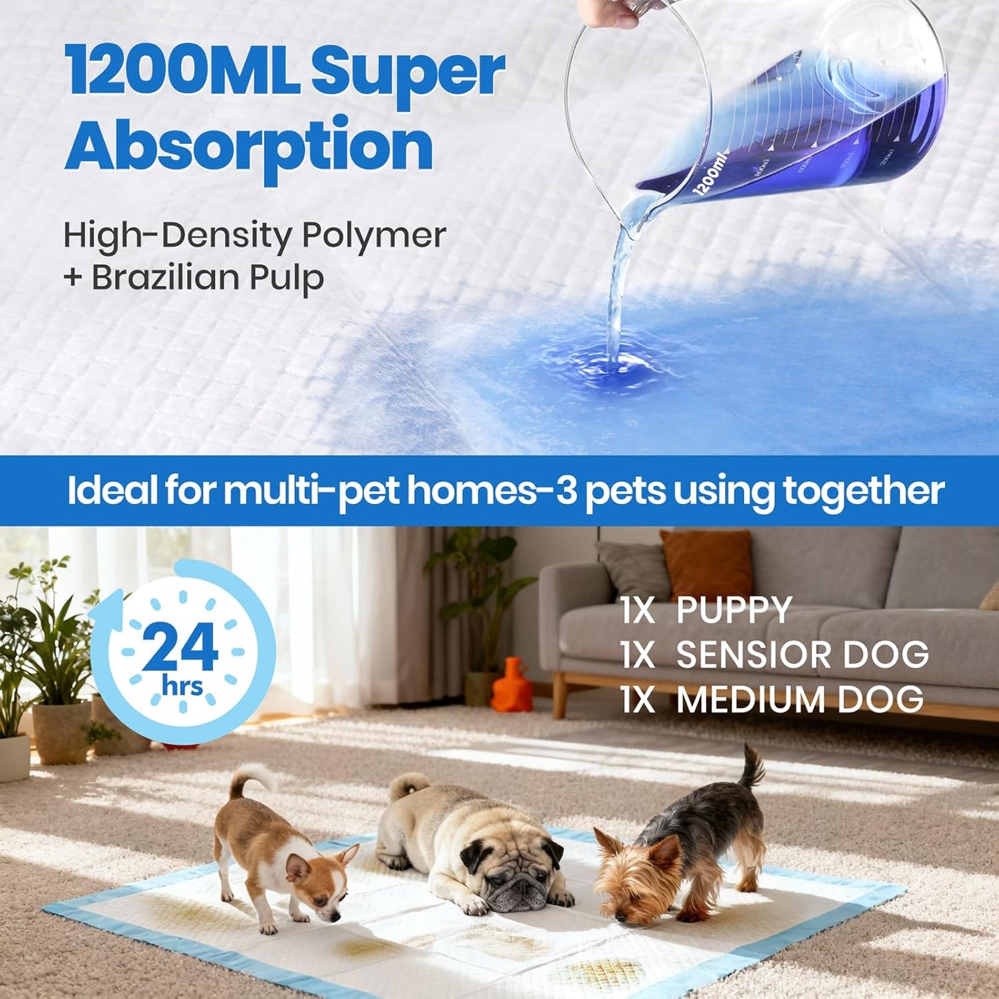 Gimars Thicker Heavy Absorbency Pet Training Puppy Pads 28"x34"- Extra Large Disposable Polymer Quick Dry No Leaking Pee Pads for Dogs, Cats, Rabbits and Other House Training Pets, 30 Count