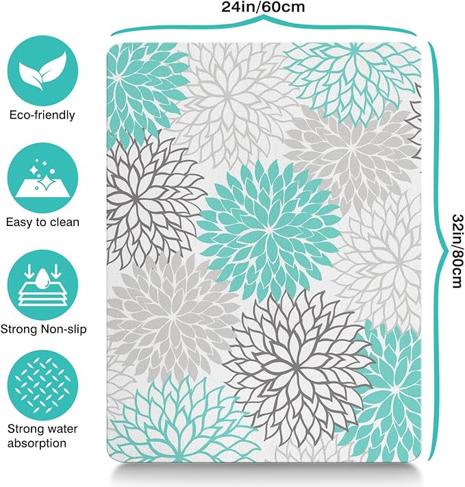 Pet Feeding Mat for Floors Waterproof Dog Mat for Food and Water Absorbent Quick Dry Non Slip mat for Cat Bowls