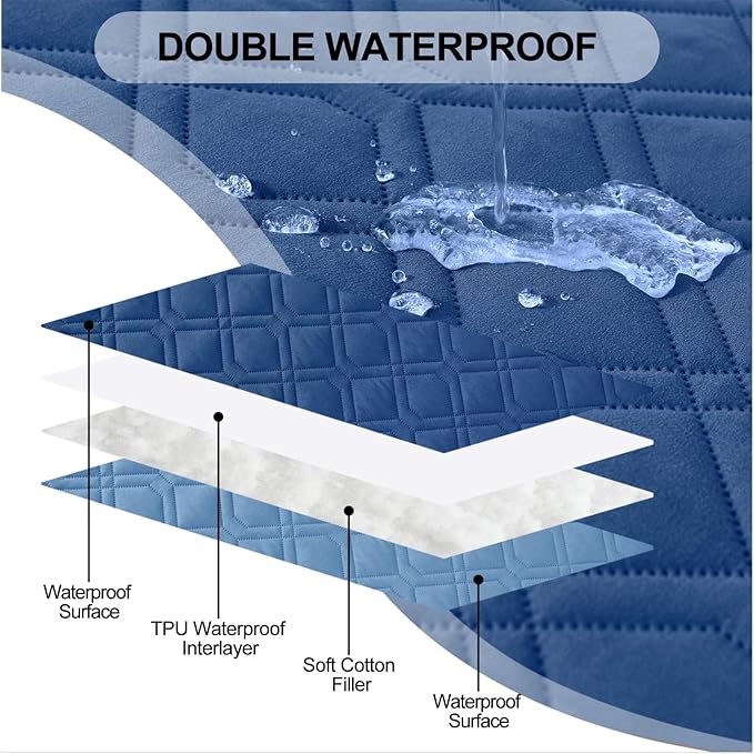 Smiry Waterproof Dog Blanket, 82x82 Inch Soft Pet Bed Cover Reversible, Washable Sofa Couch Furniture Protector for Small Medium Large Dog Puppy Cat, Navy/Blue