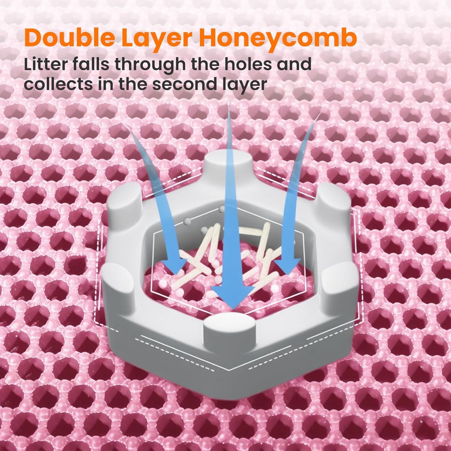 Cat Litter Mat, 24x18 Inches Large Double Layer Honeycomb Cat Litter Trapping Mat, Non Slip Waterproof Urine Proof Cat Litter Box Mat for Floor, Kitty Litter Rug, Cat Supplies, Pink