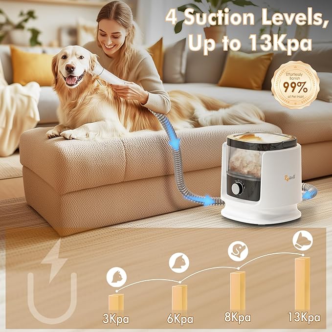 Rywell 4L Large Capacity Dog Grooming Vacuum, 13000Pa 7-in-1 Dog Grooming Kit with Clippers&Brushes for Shedding, Trimming&Vacuuming, Pet Grooming Vacuum for Dogs, Low Noise