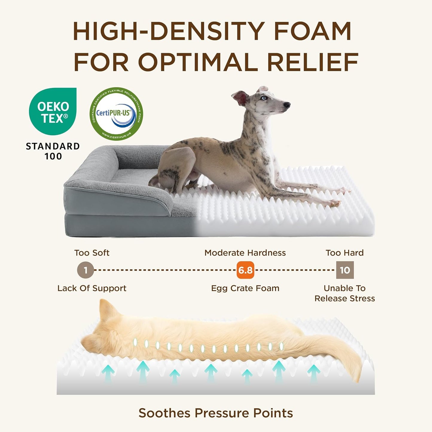 Bedsure Self Warming Orthopedic Dogs Bed for Small Dogs - Washable Small Dog Bed Waterproof, Comfort Pet Couch with Removable Cover, Supportive Foam Pets Sofa with Nonskid Bottom, Grey