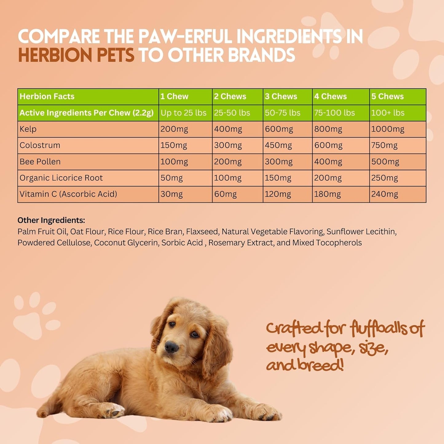 Herbion Pets Allergy + Immune Chews with Kelp & Vitamin C, 120 Soft Chews, Supports Immunity, Skin & Coat Health, Relieves Itchy Skin, Made in USA, Natural Vegetable Flavor, for Dogs 12 Weeks+, Pack 1