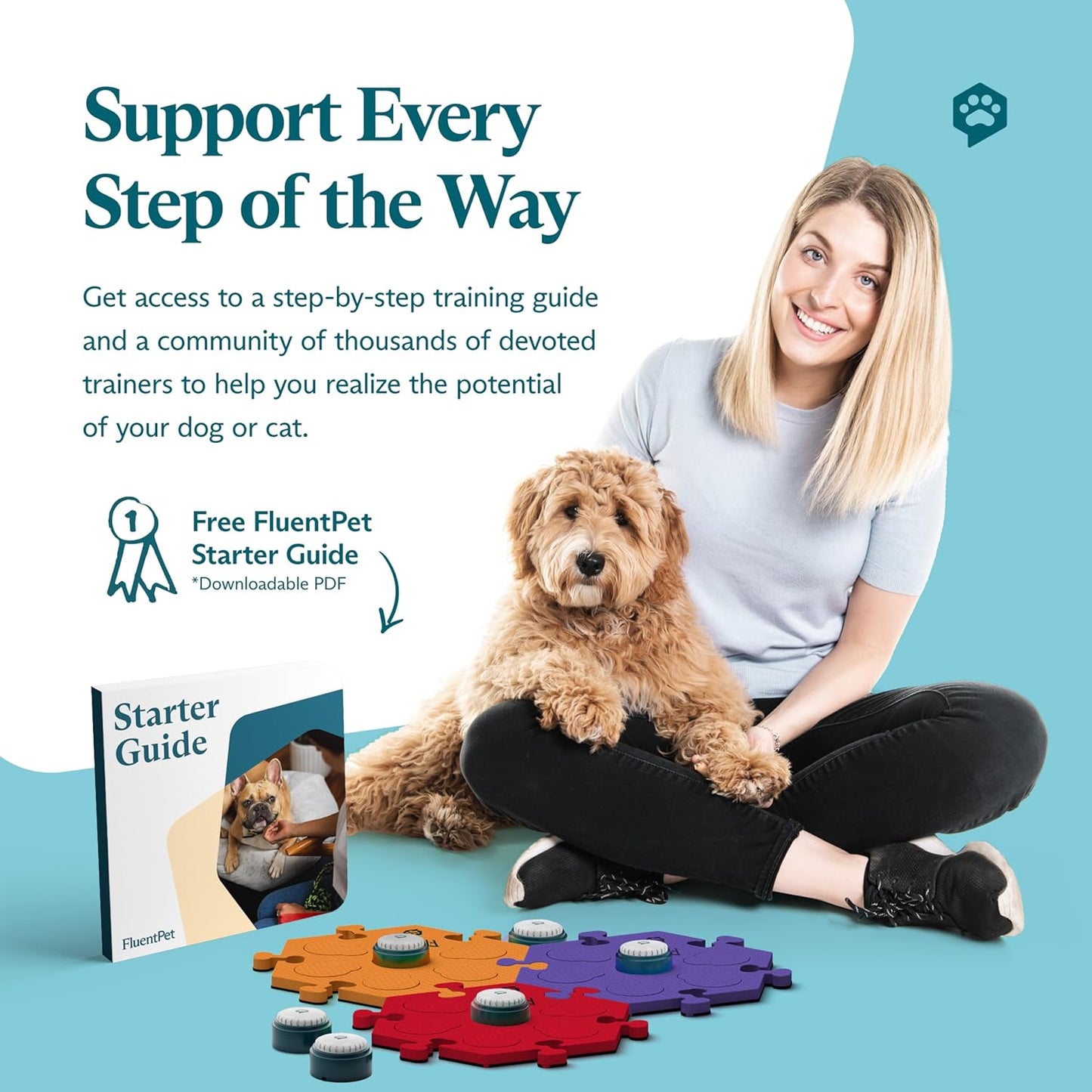FluentPet Speak Up! Get Started Kit with Clearer Upward-Facing Sound | 6 Recordable Buttons w/Pre-Installed Batteries & 3 HexTile Button Mats | Training Dog & Cat Communication Buttons