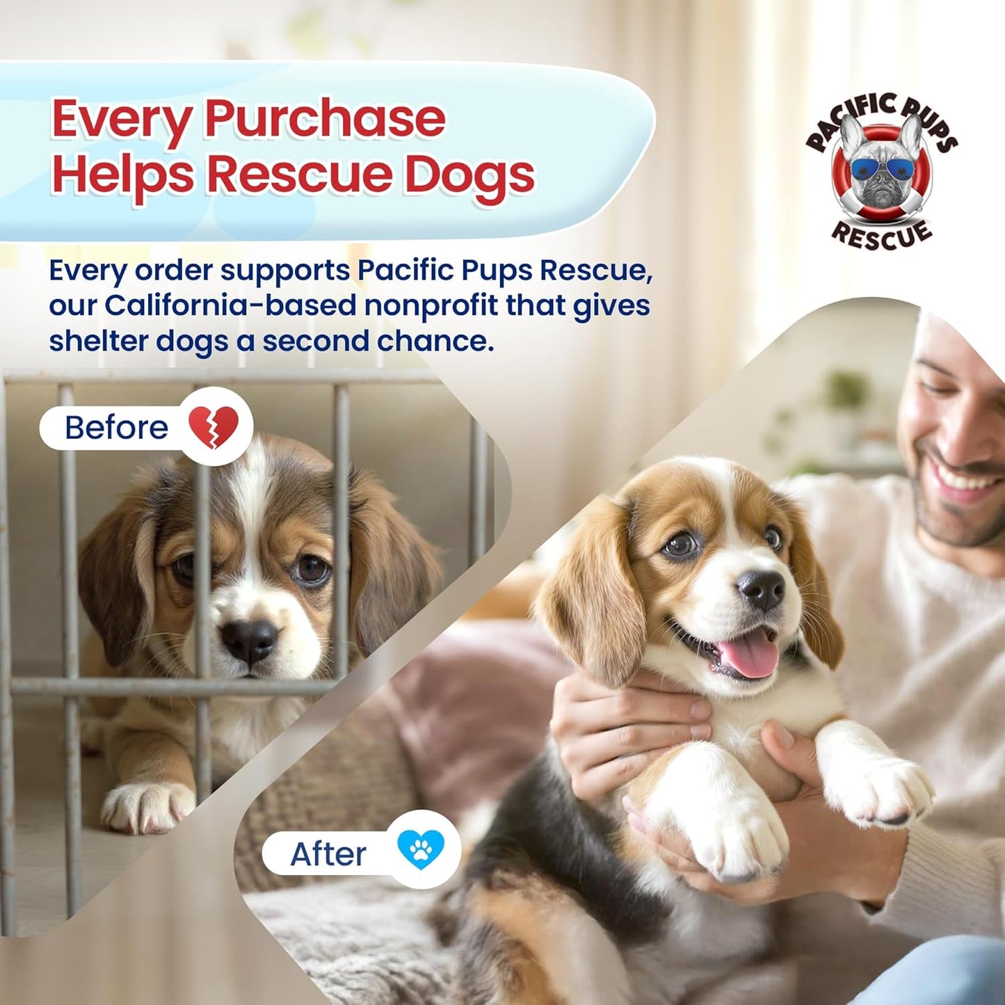 Pacific Pups Products Dog Rope Toys for Medium Dogs & Small Dogs 5 Pack - Puppy Teething Toys and Small Dog Toys - 5 Puppy Chew Toys for Teething