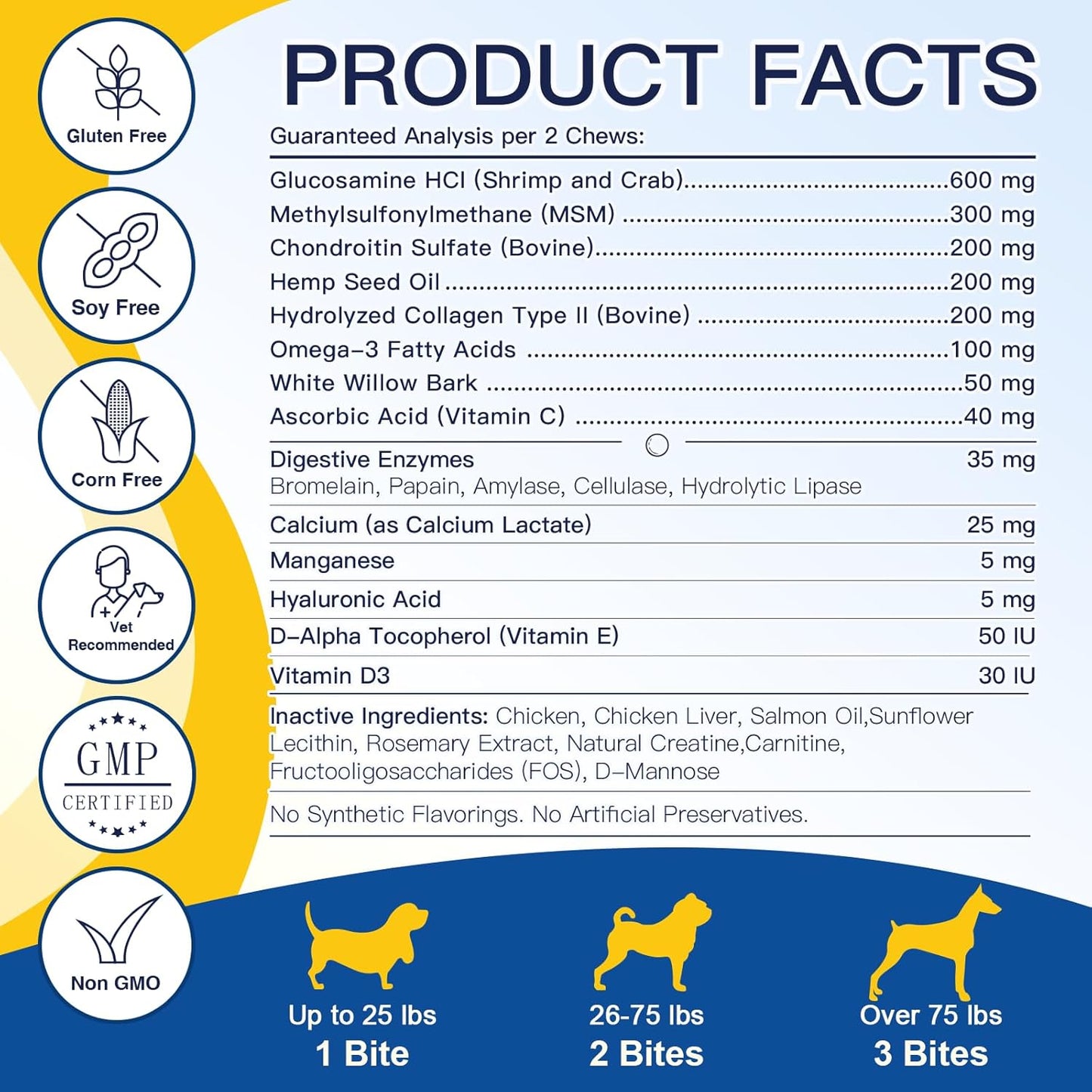 Glucosamine for Dogs - Joint Supplement for Dogs - Chondroitin, MSM, Omega-3, Hemp, Dog Joint Pain Relief, Support Mobility, Discomfort, Hip and Joint Supplement Dogs for All Breed, 85 Crunchy Bites