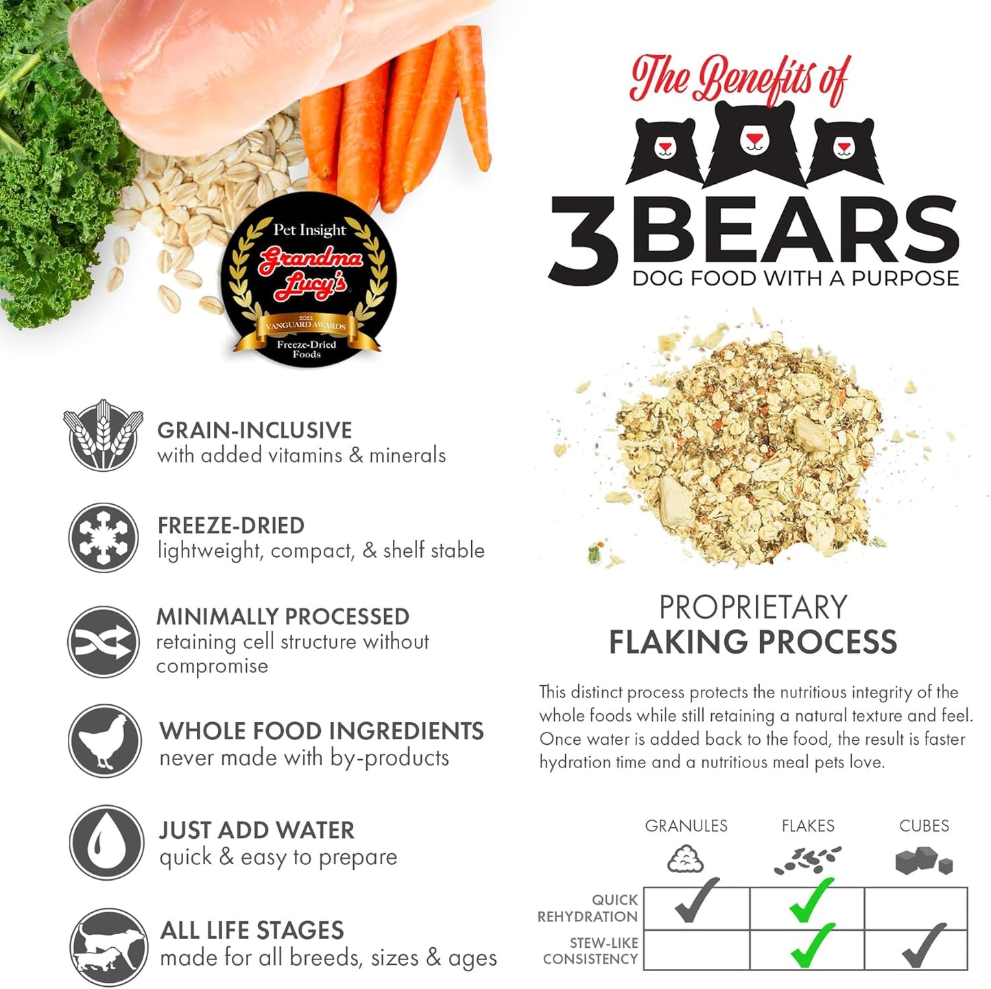 Grandma Lucy's 3 Bears Chicken Dog Food - 8lb