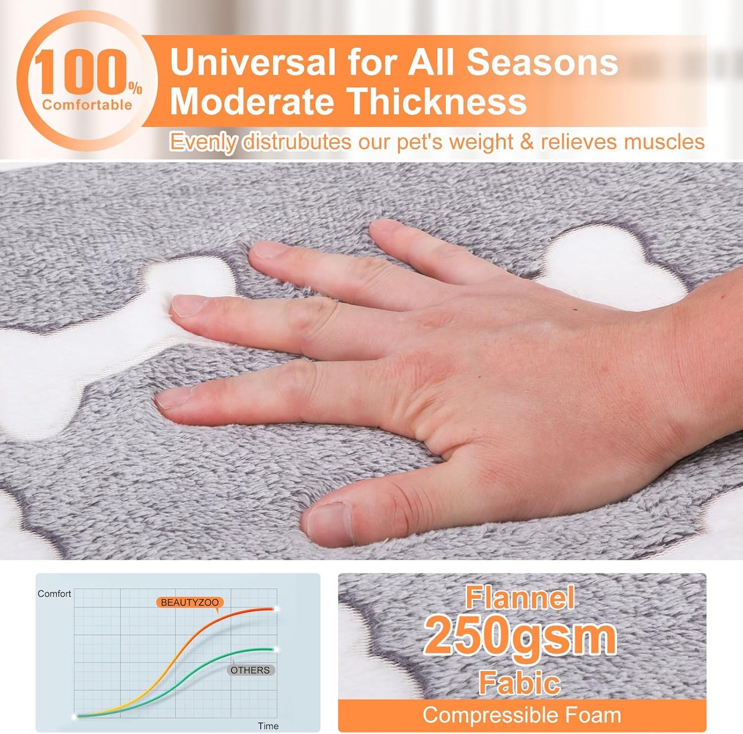 BEAUTYZOO Dog Bed Crate Pad 30 x 20 inch, Washable Dog Crate Mat for Medium Sized Dogs, Anti-Slip Pet Crate Bed Kennel Pad, Durable Cozy Puppy Sleeping Mat Rectangle Mattress, Grey