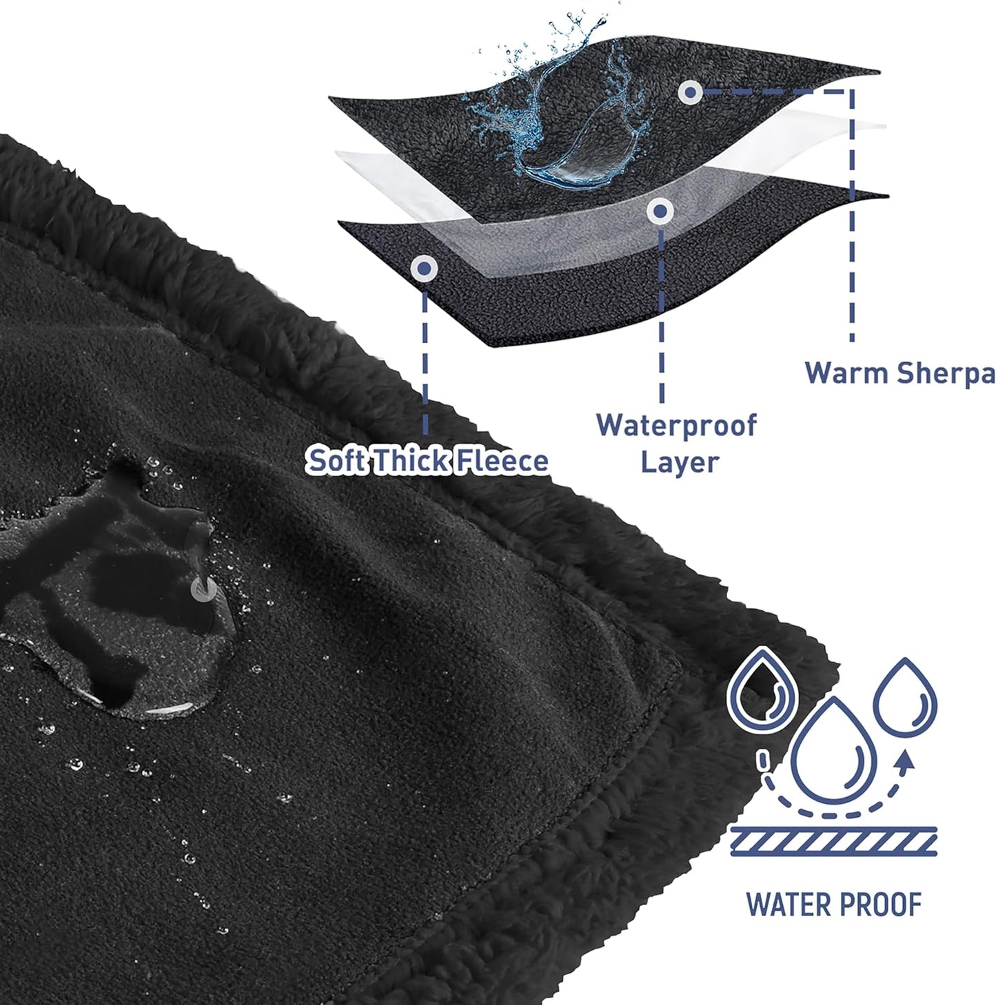 Kritter Planet Waterproof Bed Blanket for Dogs, Washable Stain Proof Pad Bed Cover, Reversible Leakproof Furniture Protector, Liquid Pee Proof Blanket for Couch Sofa, 80x60 inch, Queen Size, Black