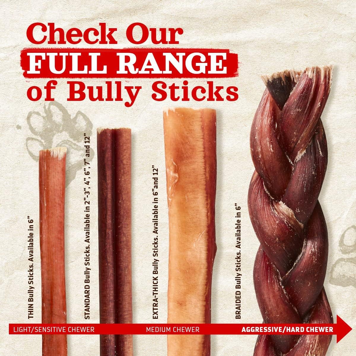 Natural Farm Odor-Free Braided Bully Sticks (6 Inch, 10 Pack) - 100% Grass-Fed Beef, Grain-Free, Low Fat & Fully Digestible Dental Treats - Safest Long Lasting Pizzle Chews to Keep Your Dog Busy