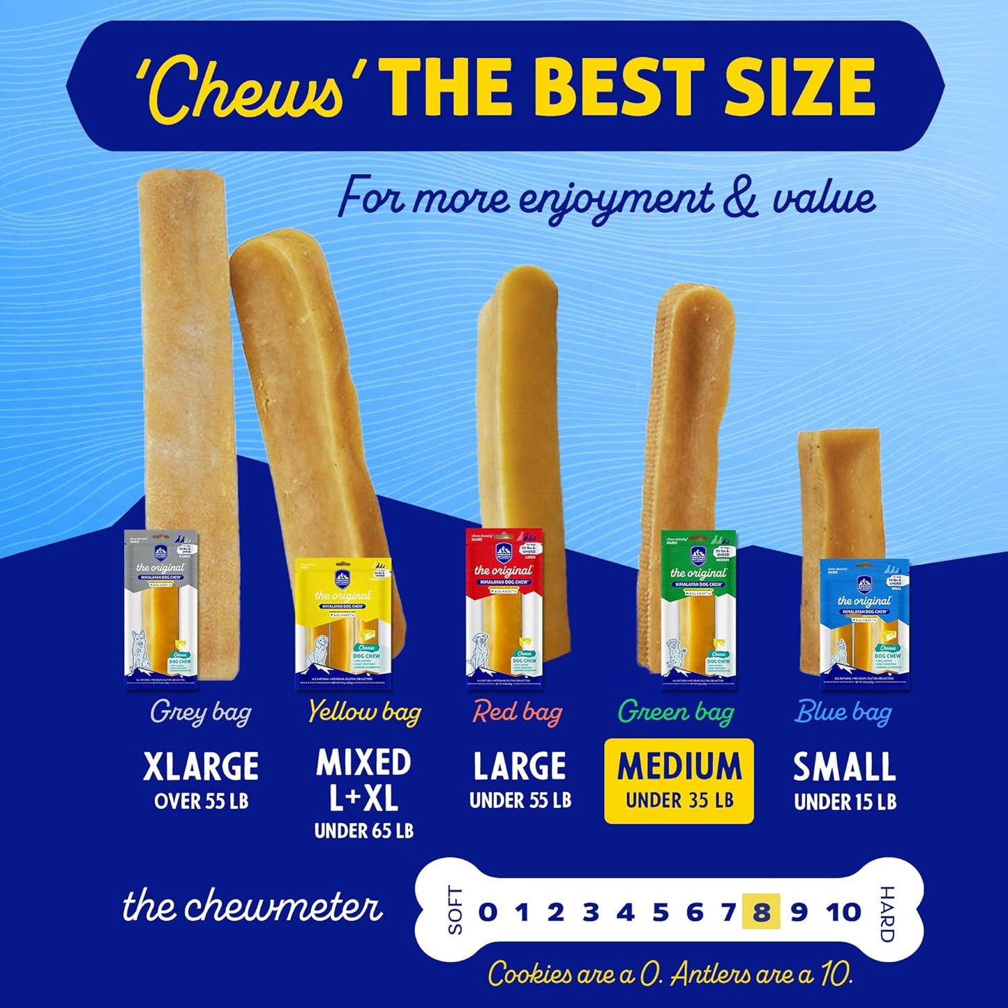 Himalayan Dog Chew Original Yak Cheese Chew, 1 Medium Stick, 2.3 oz, Gluten Free, Healthy Treats, Grain & Lactose Free 100% Natural, Long Lasting, for Dogs Under 35 lbs