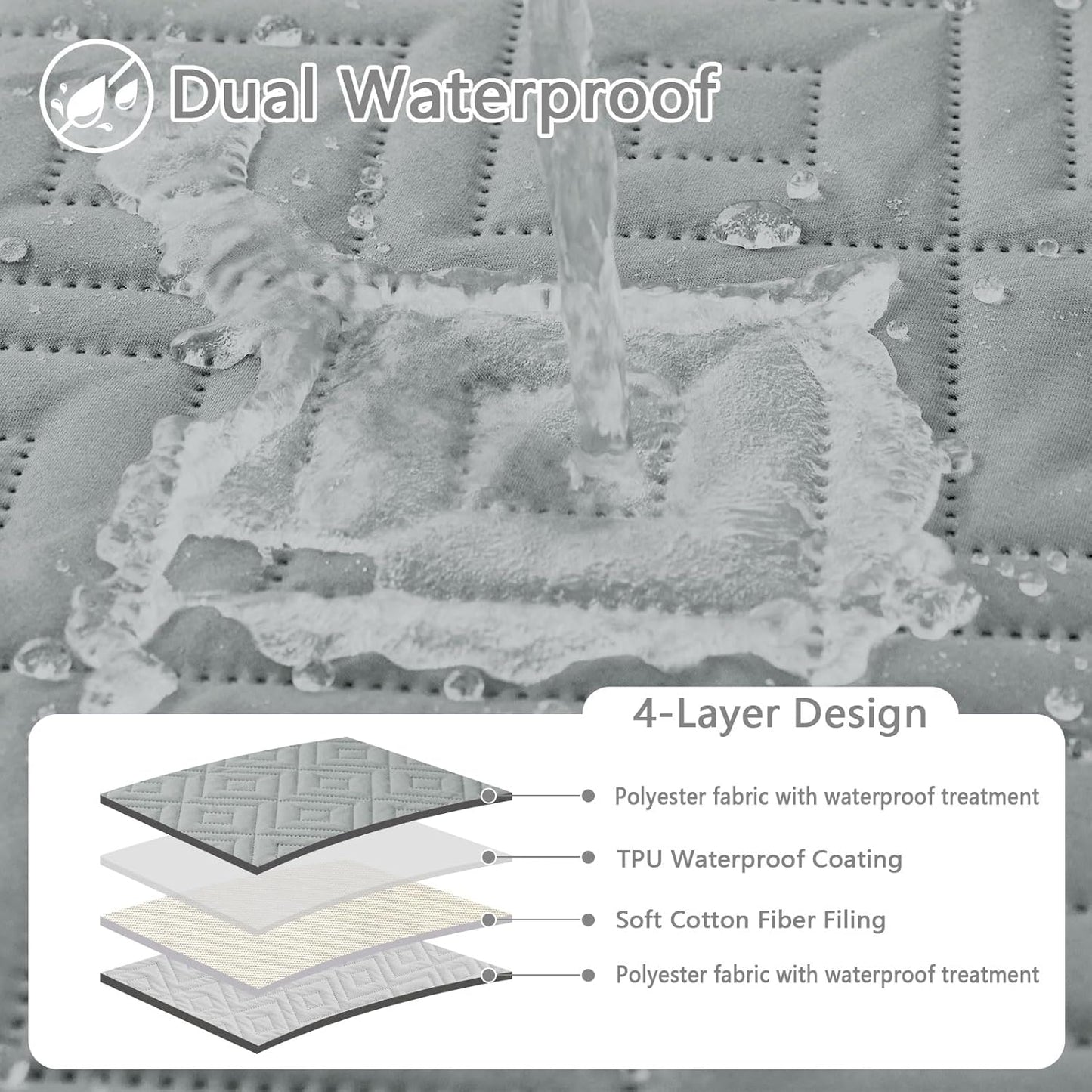 hyha Waterproof Dog Blanket, Soft Pet Bed Blankets, Waterproof Sofa Couch Cover for Dogs Washable, Reversible Pet Couch Covers for Sofa Furniture (30x90 Inch, Grey/Light Grey)