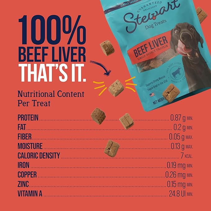 Stewart Freeze Dried Raw Dog Treats Bundle: Pup’s Preferred Variety, Beef Liver 4 oz + Chicken Breast 3 oz + Salmon 2.75 oz, Single Ingredient Training Treat or Meal Topper