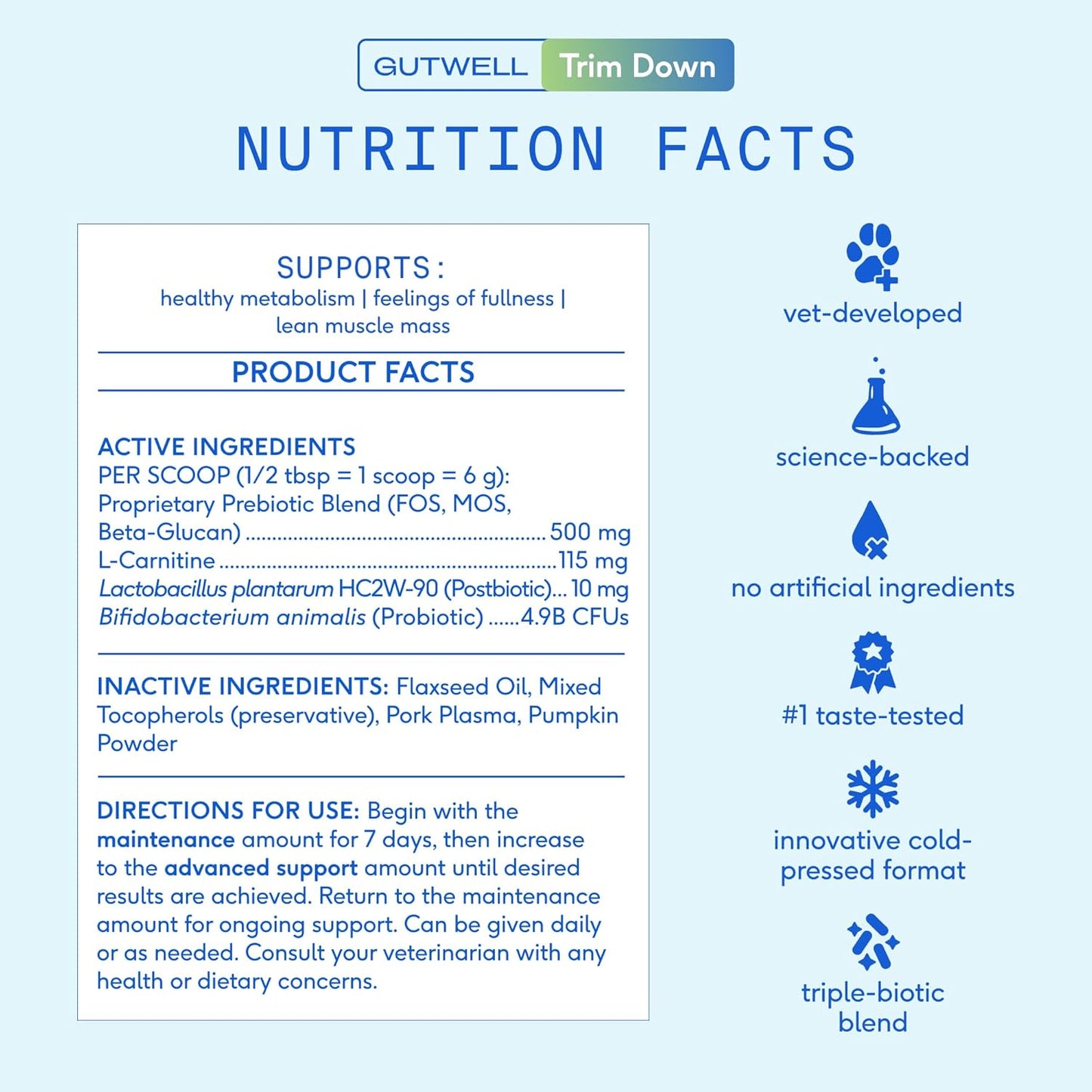 GutWell Trim Down - Weight Management Dog Food Topper - Dog Weight Loss Supplement Promotes Feeling of Fullness, Healthy Metabolism & Lean Muscle with Triple-biotic Blend & L-Carnitine - 60 Scoops