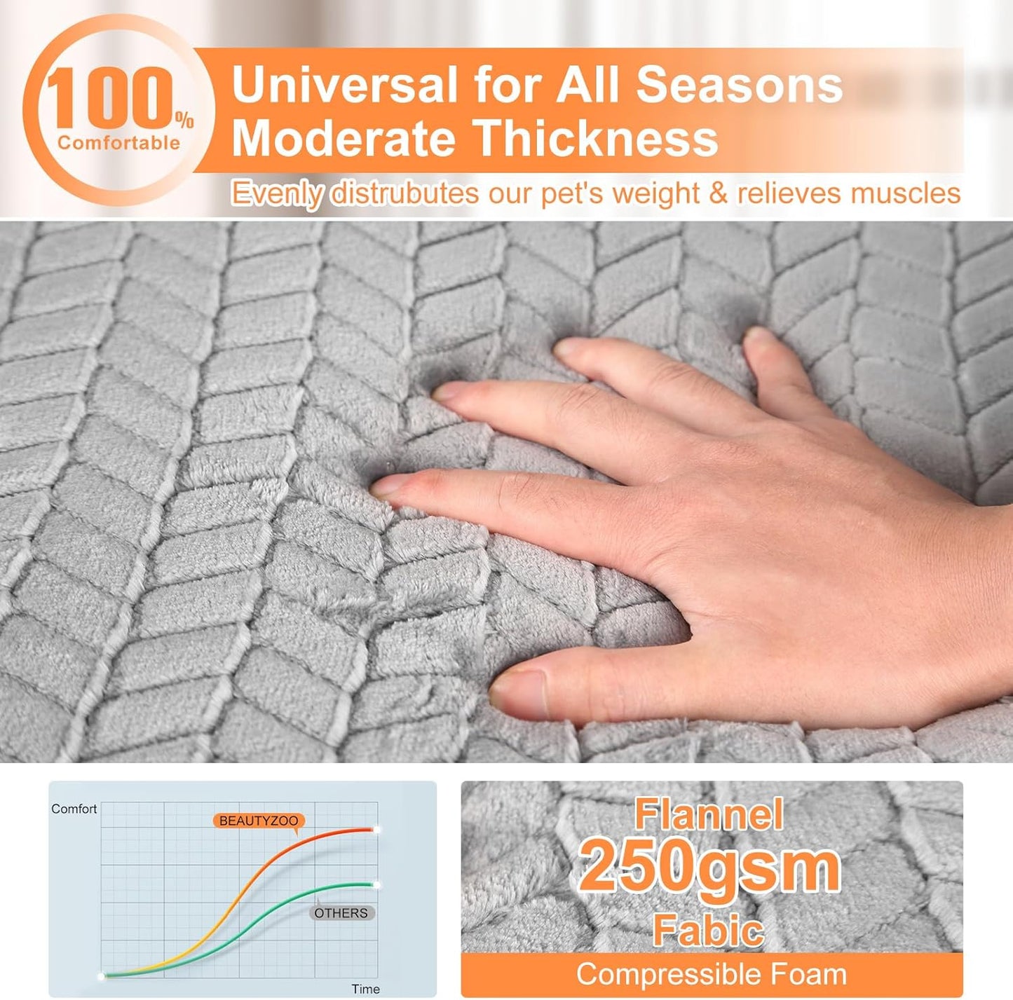 BEAUTYZOO Dog Bed Crate Pad 36 x 24 inch, Washable Dog Crate Mat for Large Sized Dogs, Anti-Slip Pet Crate Bed Kennel Pad, Durable Cozy Puppy Sleeping Mat Rectangle Mattress, Grey