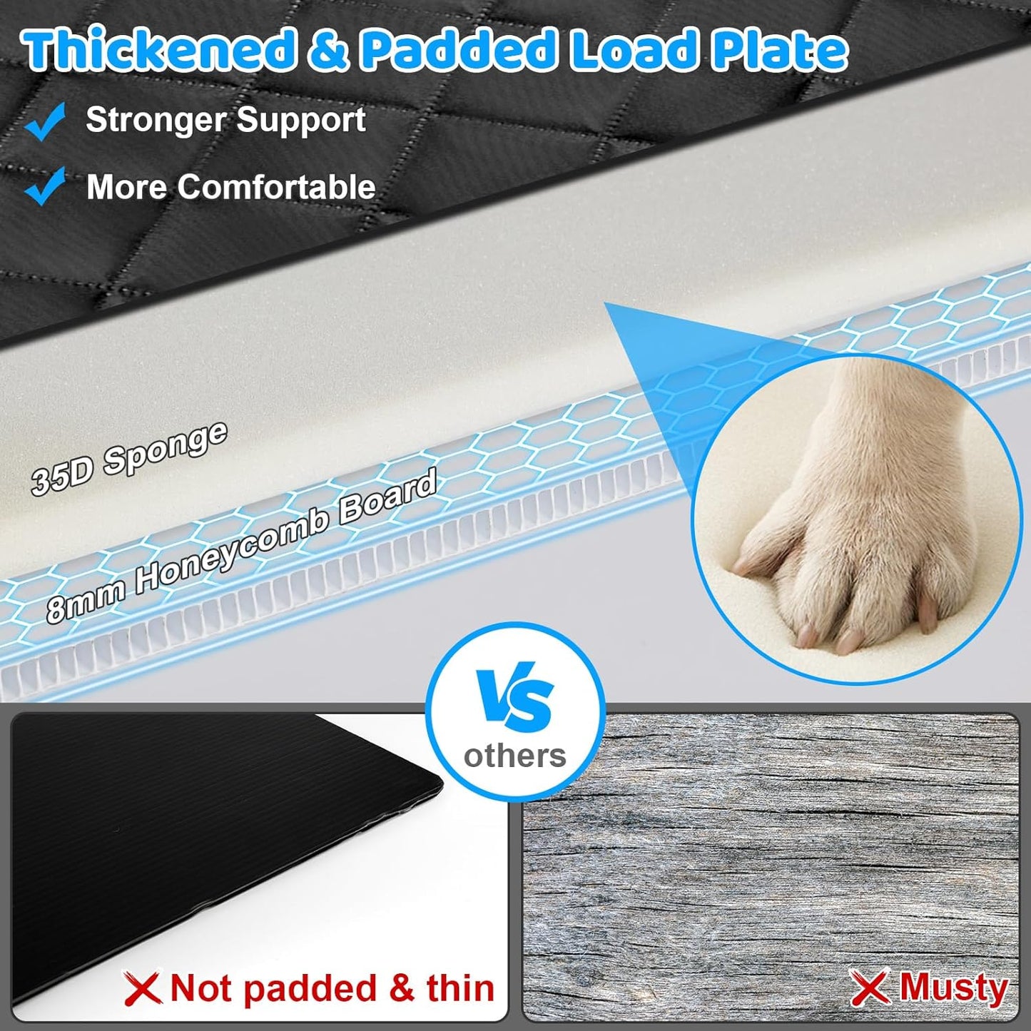 URPOWER Dogs Back Seat Extender with Non-Slip Blanket - Hard Bottom Dog Car Seat Cover & Removable Dog Bed Mat, Waterproof Dogs Hammock for Car, SUV & Small Truck, Pet Backseat Protector Holds 400lbs