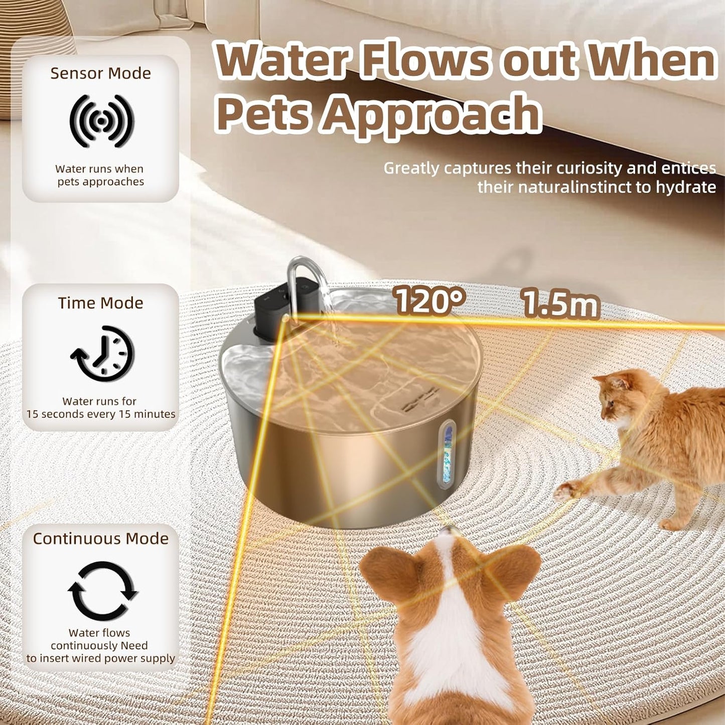 Dog Water Fountain for Large Dogs, 7L/1.8Gal 4200mAh Cordless Dog Water Dispenser, Stainless Steel Automatic Pet Water Fountain Indoor/Outdoor with Ultra-Quiet Pump Multi-Filter, Easy Clean