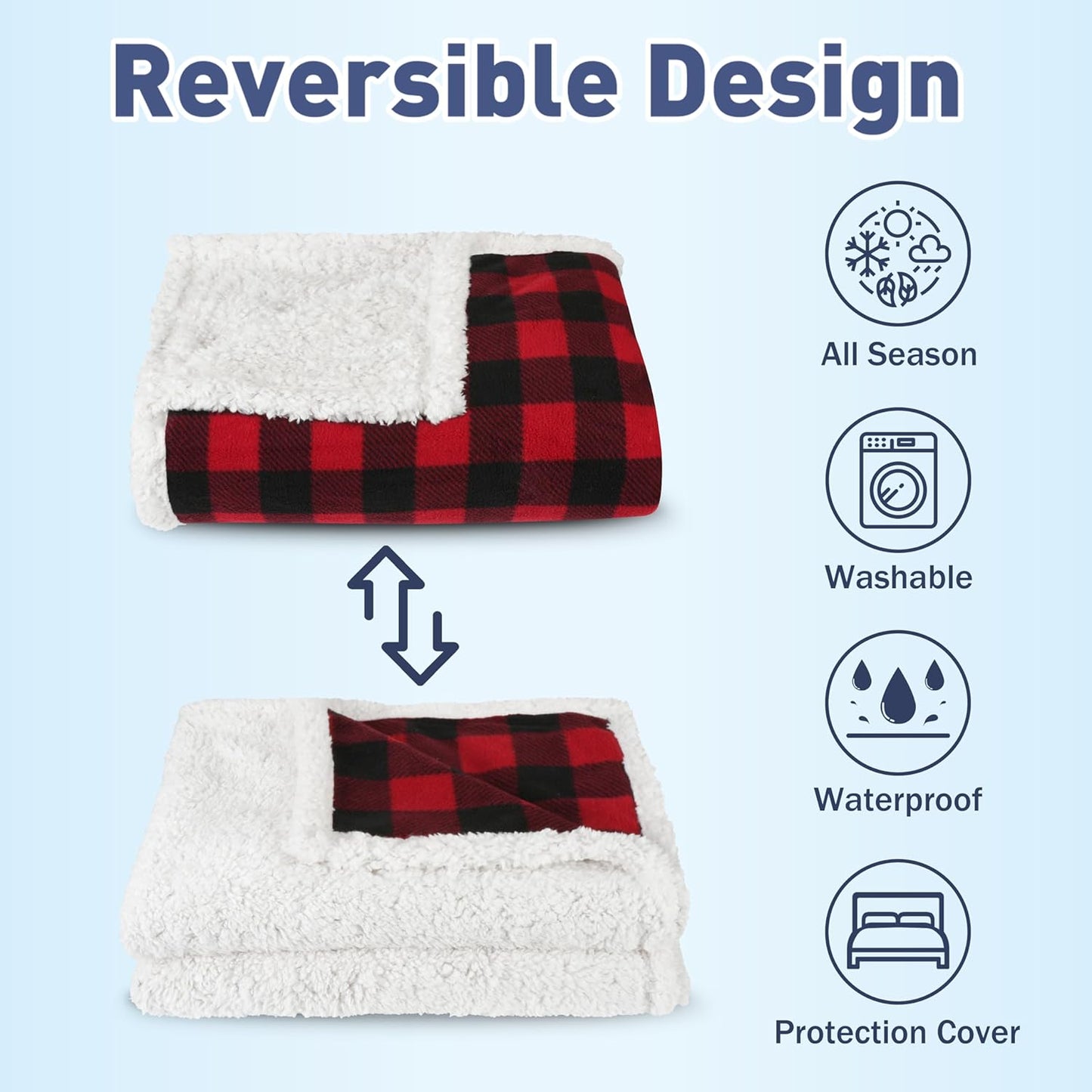 Kritter Planet Waterproof Pet Blanket for Bed, Reversible Sherpa Fleece Protector Couch Cover for Pets, Liquid Proof Furniture Protector for Medium Large Dogs