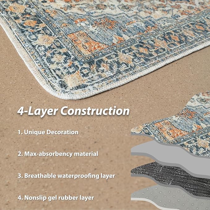 nunubaby 2PACK Washable Pee Pads for Dogs, Stylish, Non-Slip and Leak-Proof Pee Pads. Reusable Potty Pads for Dogs for Crates and Floors.(Beige/Multi, 72" x72")