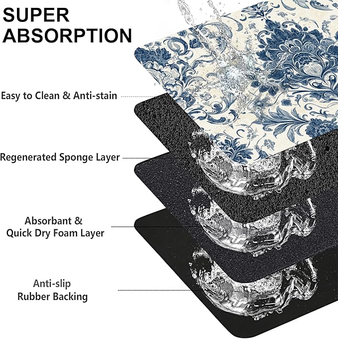 Vintage Floral Paisley Dog Food Mat-Absorbent Pet Feeding Mat for Food and Water Bowl, Quick Dry Dog Placemat with Rubber Backing-No Stains Pet Supplies for Messy Drinkers 12"x20"