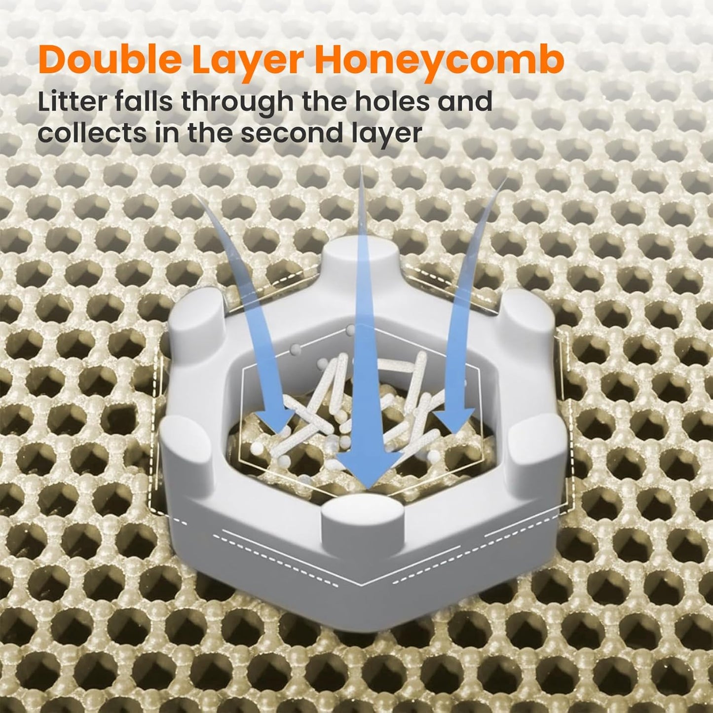 Extra Large Cat Litter Mat, 30x22 Inches Honeycomb Double Layer Cat Litter Trapping Mat, Non Slip Waterproof Urine Proof Large Kitty Litter Box Mat for Floor, Kitten Supplies, XL, Beige