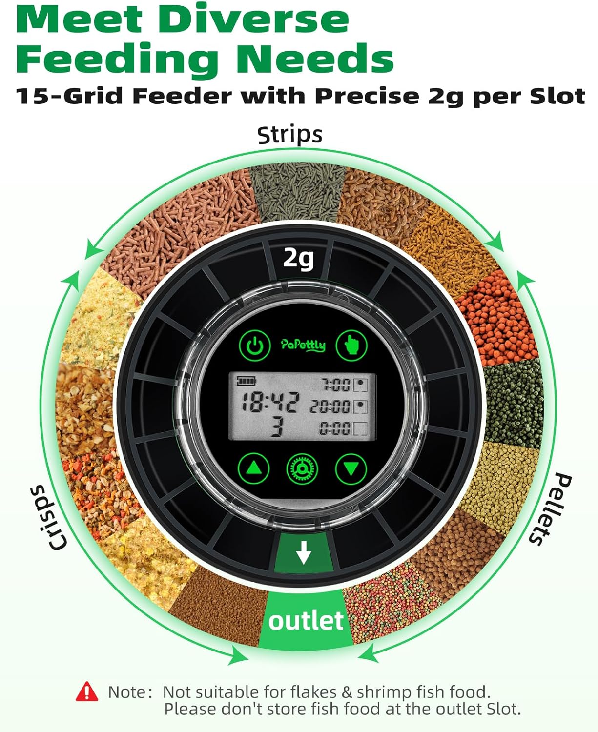 Automatic Fish Feeder for Aquarium - Auto Fish Food Dispenser for Turtle Tank with USB Cable, LCD Display, Timer, Fish Feeder for Vacation Weekend Holiday, with Feeder Spoon