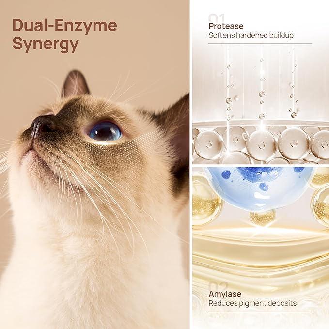 HICC PET Eyes Wipes for Dogs and Cats, Vet-Recommended Pet Eye Wipes Hypoallergenic, Pet Tear Stain Cleaner, Fermented Coconut Oil - Remove Debris, Discharge - 100ct, Blueberry, Upgraded Pro Version