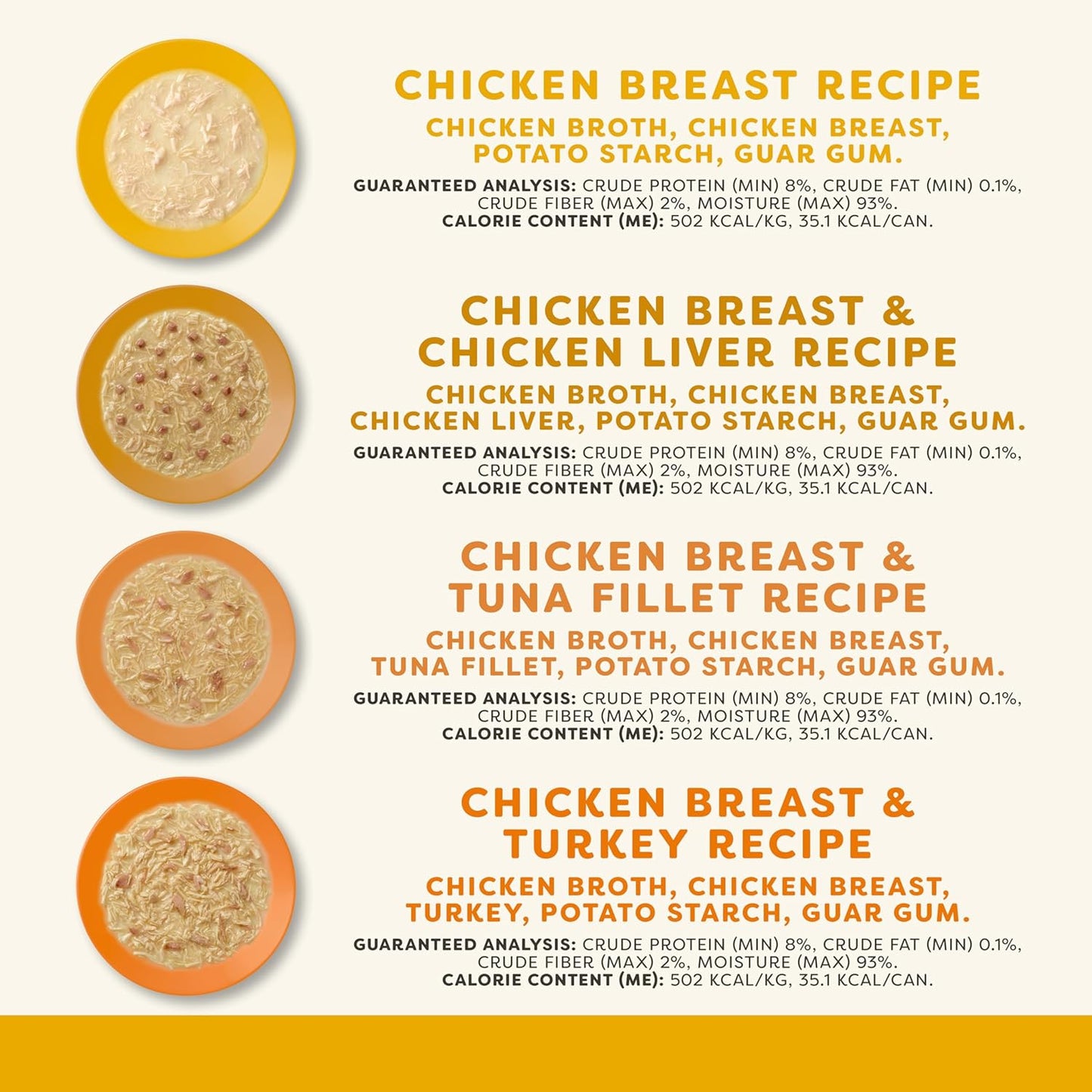 Applaws Natural Wet Cat Food in Gravy, Limited and Natural Ingredients, High Protein with No Artificial Additives, Chicken Selection in Gravy (24 x 2.47oz Cans)