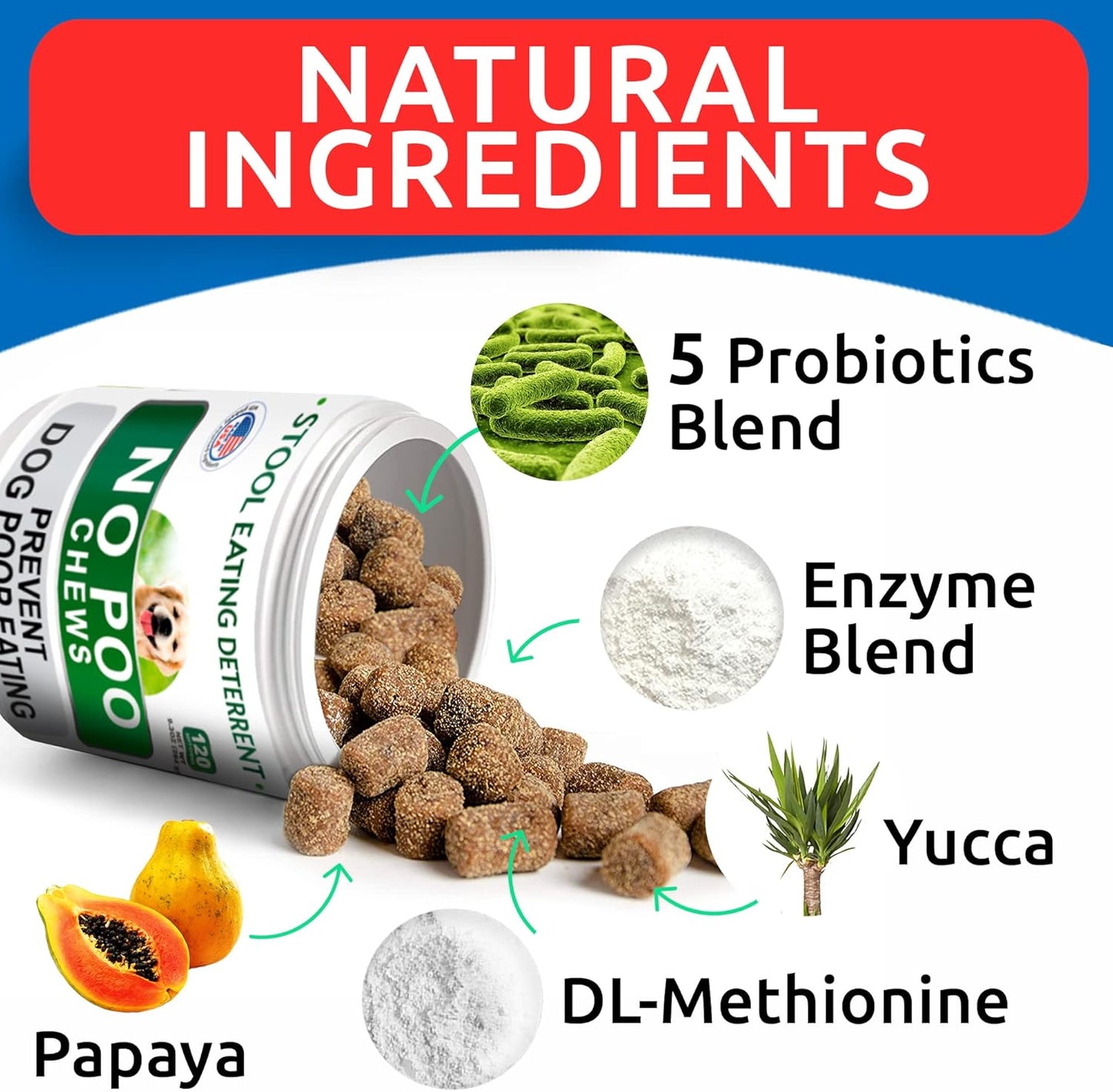No Poo Chews for Dogs - Coprophagia & Stool Eating Deterrent with Probiotics, Digestive Enzymes & Breath Aid Support - Stop Dog Poop Eating - Made in USA - 120Ct