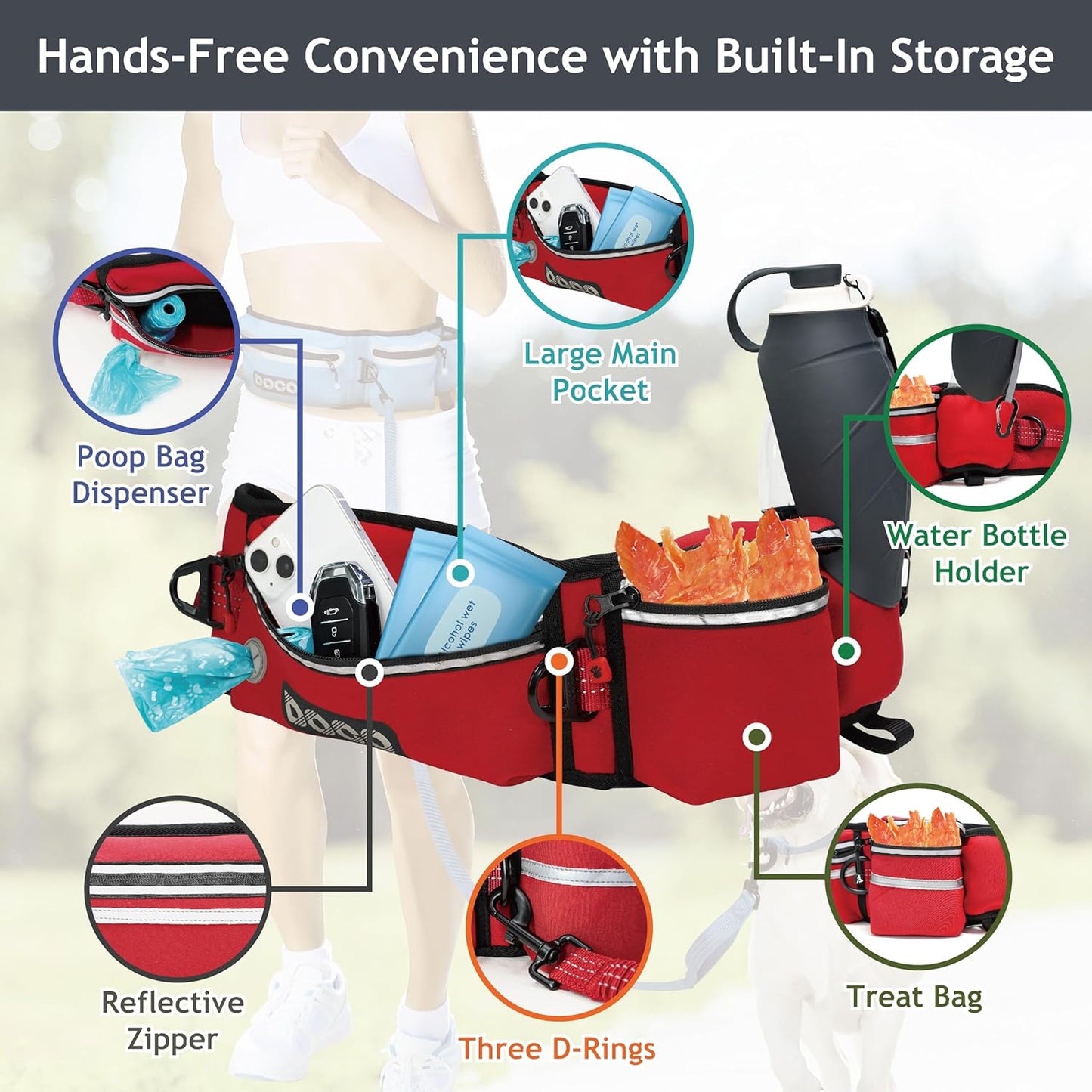 DOCO Hands Free Dog Leash (Waist 26”- 48”, Leash- 1”x 5ft) Waist Belt for Walking, Running, Training & Hiking, Bungee with Dual Handles, Adjustable Fit, Reflective Safety Design for Large Dogs (Black)