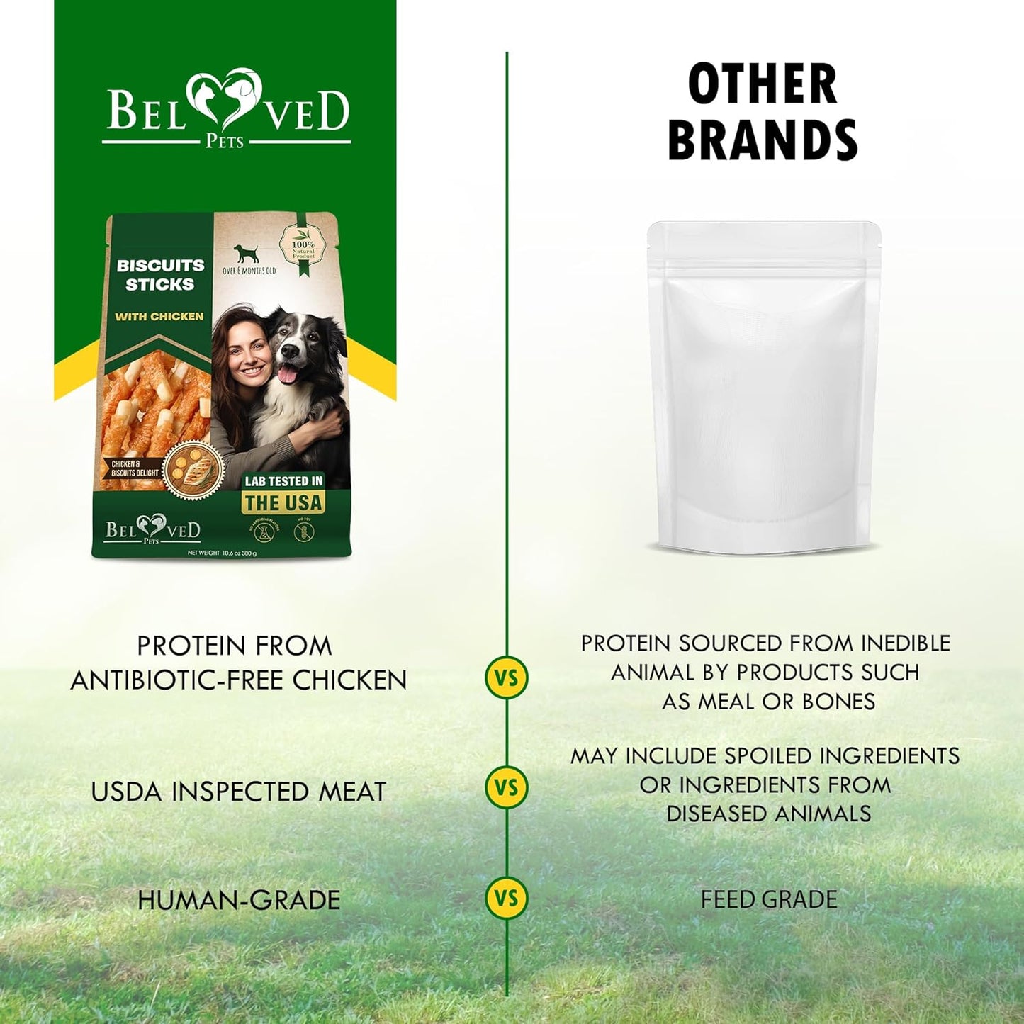 Dog Treats Biscuits Sticks Chicken Wrapped Human Grade Meat 10.6 oz - Natural Dried Snacks Rawhide - Free & Grain Free Long Lasting Chews for Large & Small Dogs - Best for Training & Healthy Teeth