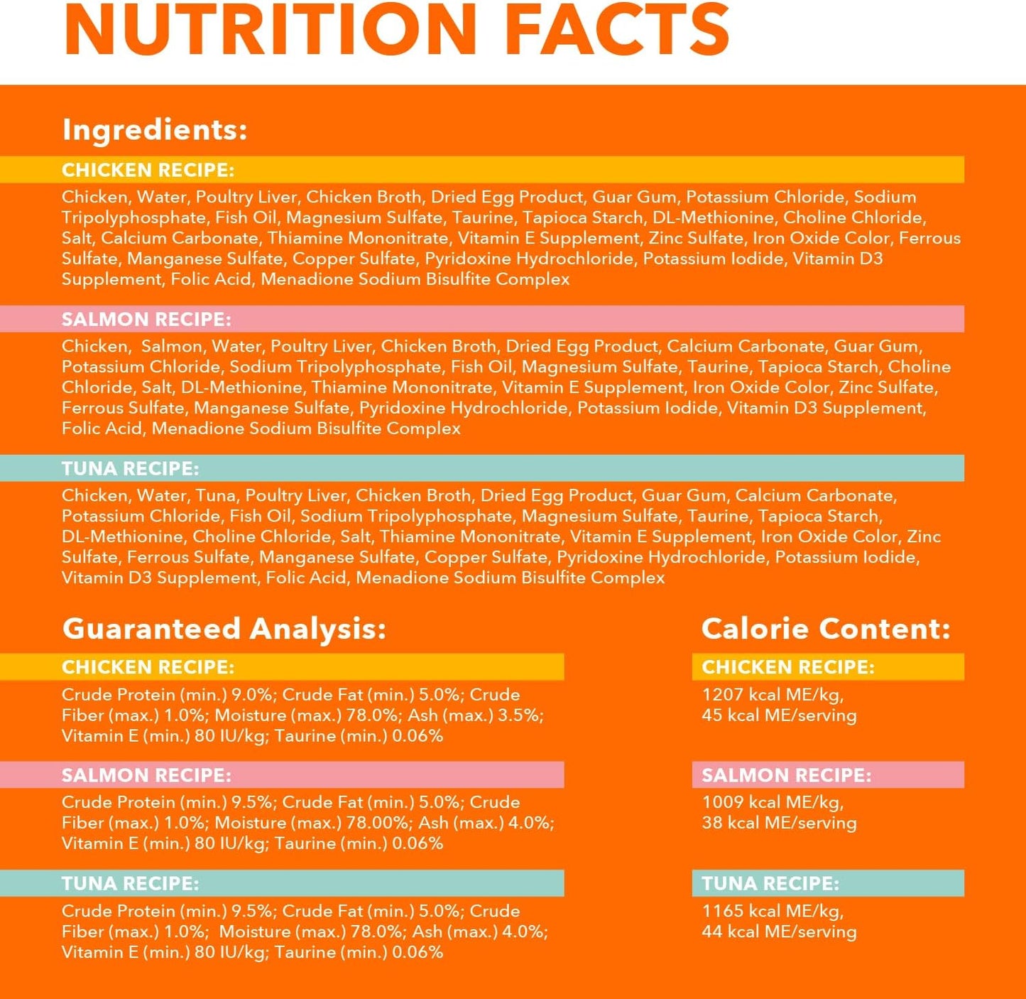 IAMS Perfect Portions Adult Wet Cat Food Pate, Chicken, Salmon, and Tuna Recipe Variety Pack, 2.6 oz. Easy Peel Twin-Pack Trays (24 Count, 48 Servings)
