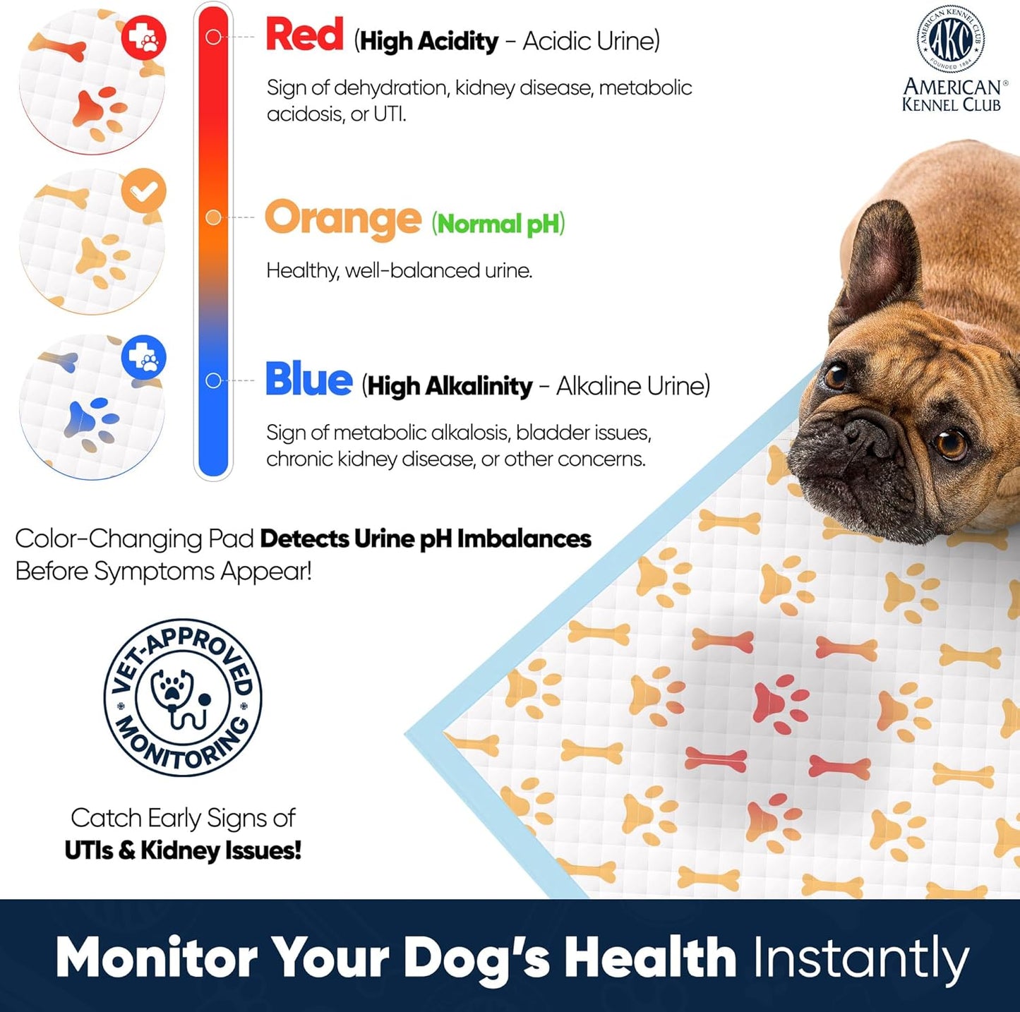 AKC Advanced Puppy Pads with Color-Changing Health+ Indicator and Ultra Absorbent Quick Dry Gel – 22"x22" Leakproof Training Pads for Dogs – Fresh Scented – 100 Count