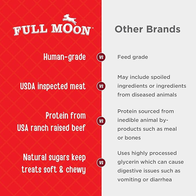 Full Moon Essential Beef Tenders 14.0 oz (Pack of 2)