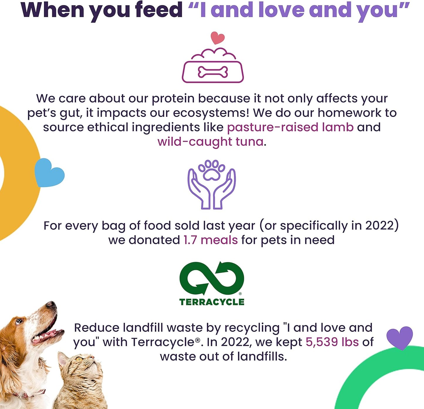 I and love and you Naked Essentials Dry Dog Food for Puppies - Chicken + Lentils - High Protein, Real Meat, No Fillers, Prebiotics + Probiotics, 4lb Bag