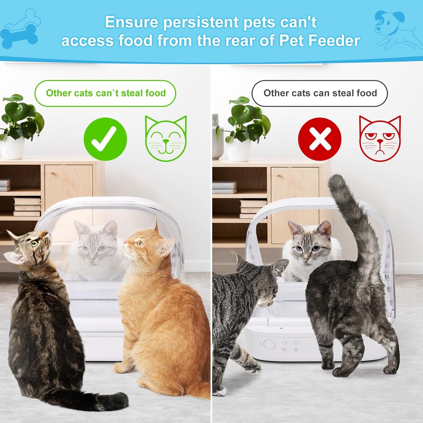 Pet Feeder Rear Cover for Pet Feeder & Connect, YOIHABV Cat Feeder Cover, Help Ensure Persistent Pets Can't Access/Steal Food from The Rear of The Cat Feeder While Lid is Open