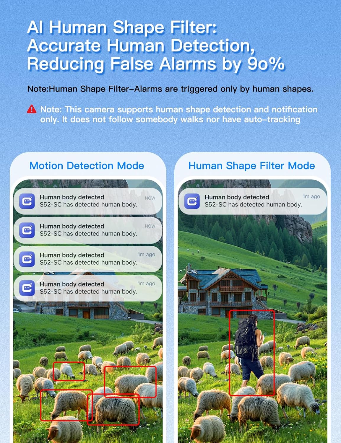 MOES 4G LTE Cellular Solar Security Camera, Lifetime Free Unlimited Data 2K Wireless Outdoor Surveillance, Color Night Vision, AI PIR Motion Sensor Detection, Built-in VSIM Card, 32GB Storage