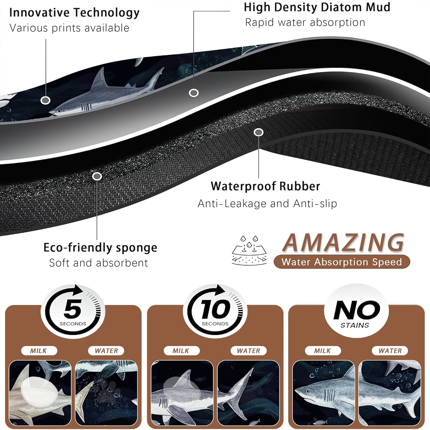 Cute Shark Dog Cat Food Mat,Absorbent Pet Feeding Mat with Rubber Backing,Non-Slip Water Bowl Placemat,Indoor Pet Accessories Supplies 16"x24"