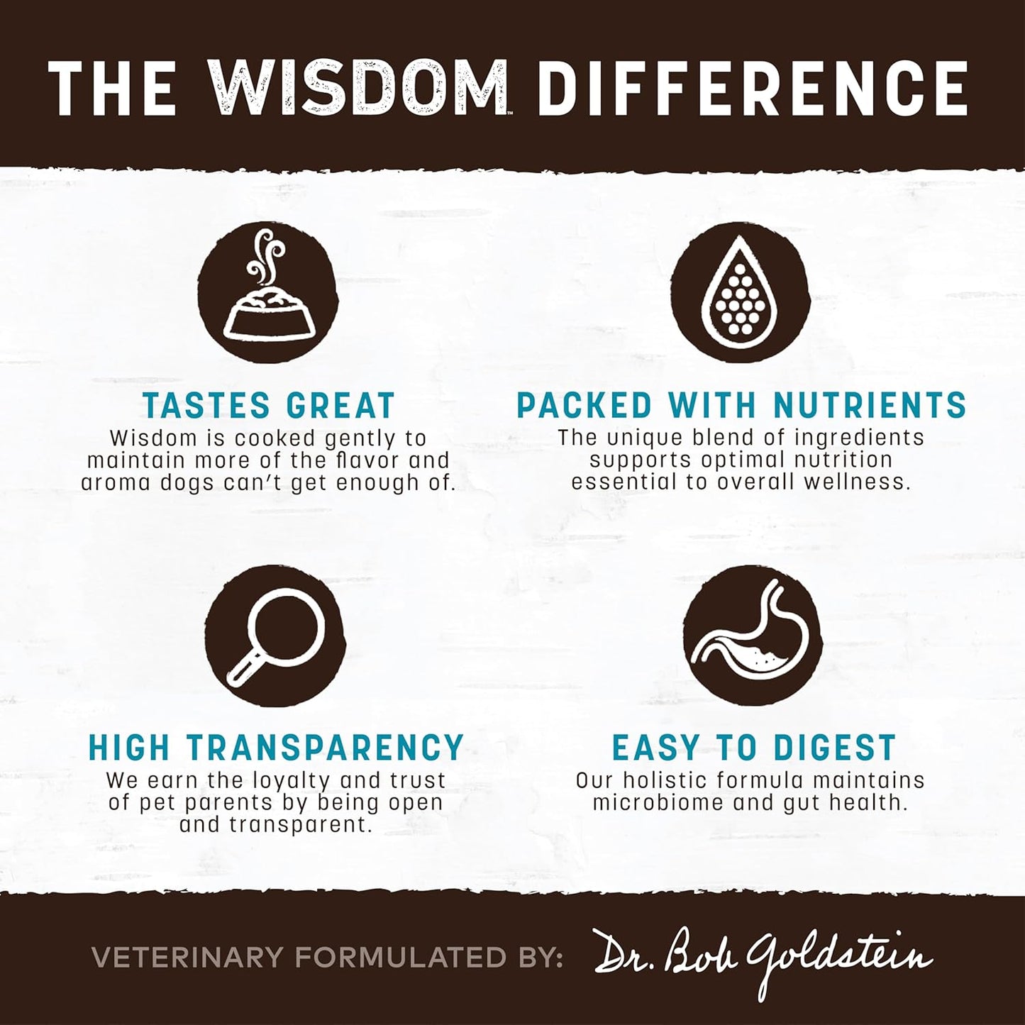 Earth Animal Wisdom Air-Dried Jerky from The Sea Recipe | Dog Treats | Dog Snacks | Premium Natural Fish Jerky Strips | 4 oz |Made in The USA (Pack of 3)