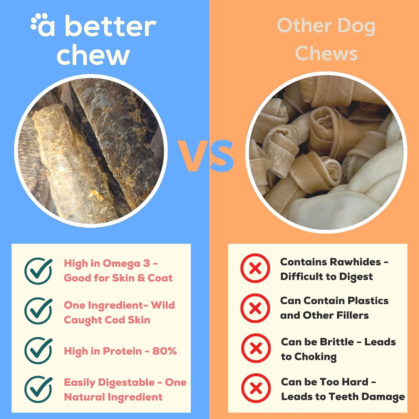 A Better CHEW – Wild Caught Cod Skin Dog Treats | Sourced and Made in The USA, Single Ingredient, Dehydrated | Natural, Healthy Alternative to Rawhides + Bully Sticks, Long Lasting Chew