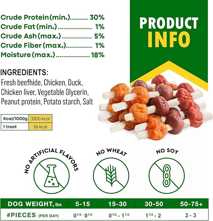 Beloved Pets Dog Treats Rawhide-Free Kabobs with Duck & Chicken Human Grade Meat 11 oz - All Natural Pet Dried Snacks & Grain Free Long Lasting Chews for Large & Small Dogs - Supports Healthy Teeth