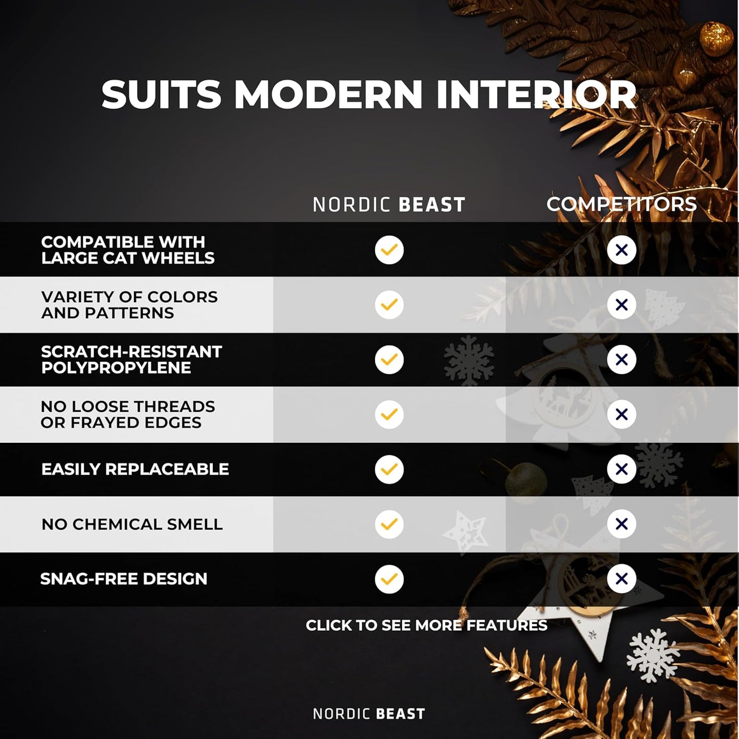 Luxury Leopard Replacement Carpet for Cat Exercise Wheel (139'' x 14.55'') – Non-Slip Large Cat Treadmill Mat for Indoor Exercise – Soft, Durable, and Easy to Install