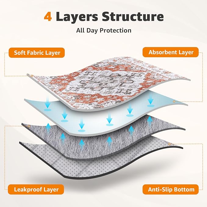 LOOBANI Washable Pee Pads for Dogs, 2 Pack Super Absorbent Reusable Puppy Pads Leakproof Dog Traning Pads, Waterproof Non-Slip Whelping Pad for Floor, Playpen, Crate, Couch-36 x36 (Red-Orange)