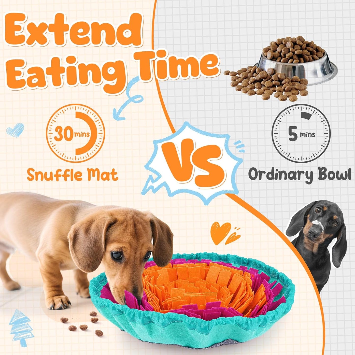 KIPRITII Dog Feeding Set with Snuffle Mat & Lick Mat for Dogs – Slow Feeder & Interactive Toys to Keep Dogs Busy and Reduce Anxiety from Boredom